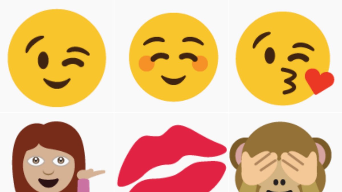 Här är de mest och minst populära emojisarna